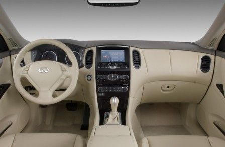QX50 6